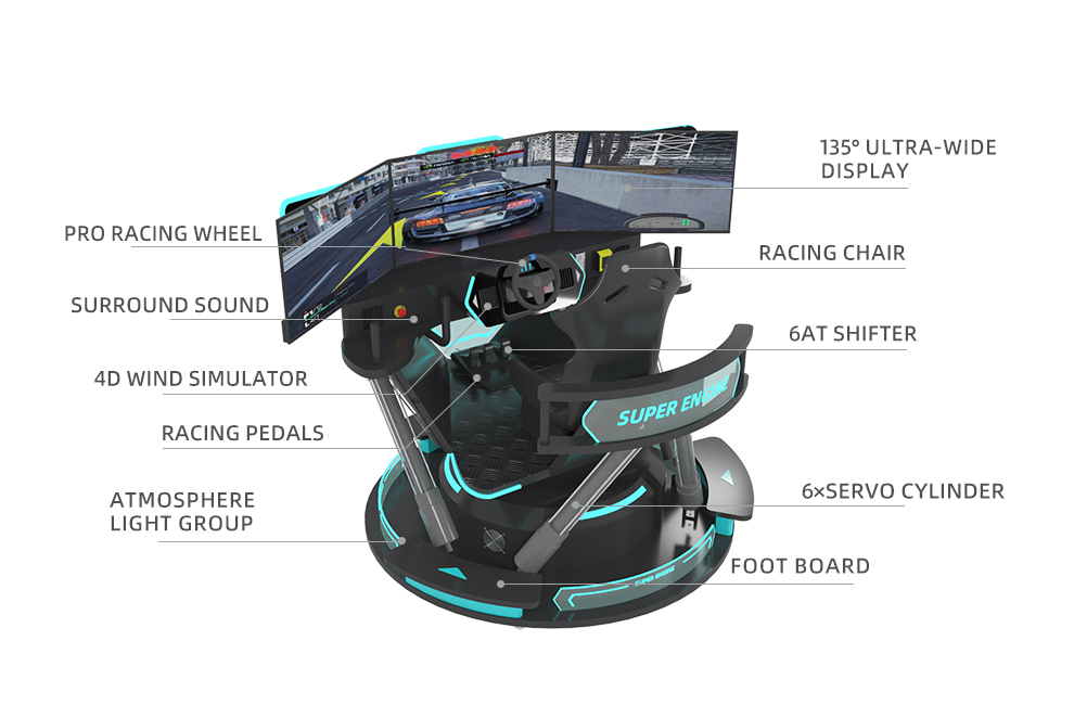 F1 Racing Simulator Vr Racing Car Game Machine Three Axis - China Vr Racing  Car Game and Vr Game price