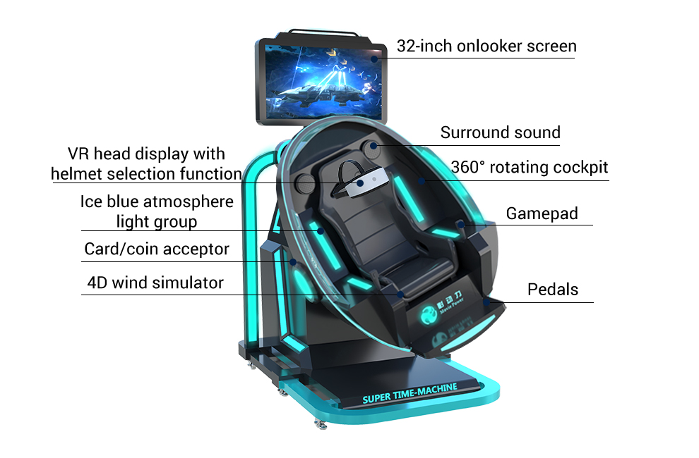 the component of vr egg chair