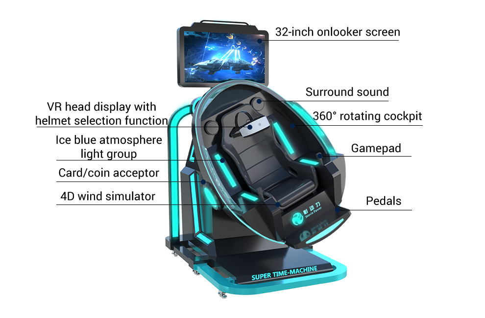 réalité virtuelle 360 chaise