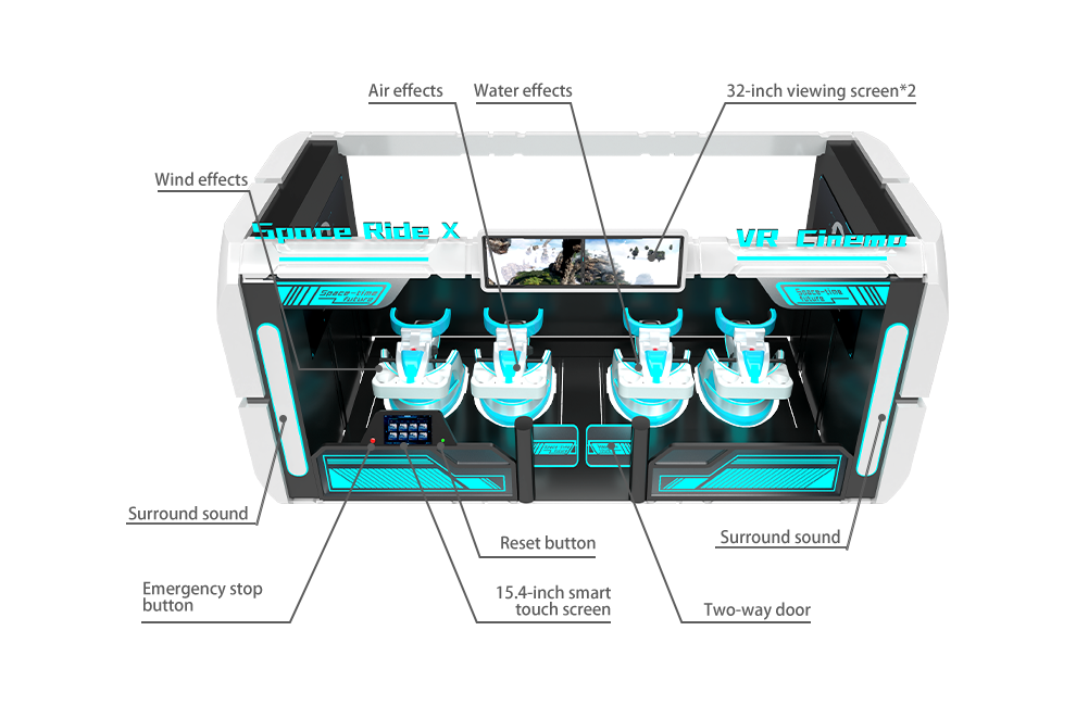VR Space Ride X 4 Seats Flying Cinema - MoviePower VR