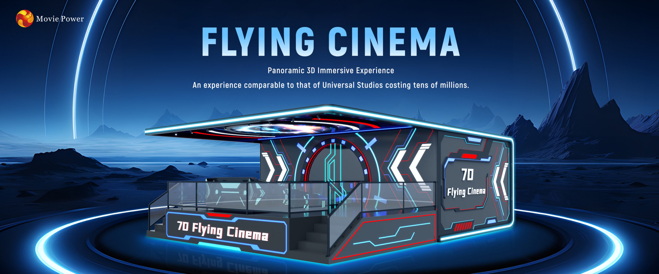 7D Orbitalkino